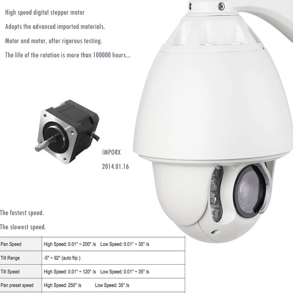 Новый HD 2MP 30X автоматическое отслеживание PTZ IP камера IR 150 м Открытый 1080 P 20X