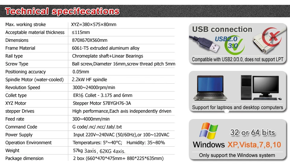 USB! CNC 6040 4 оси 2.2квт фрезерный станок с ЧПУ резьба по дереву деревообрабатывающий фрезерный гравировальный станок CNC гравер mach3 контроль+ Бит