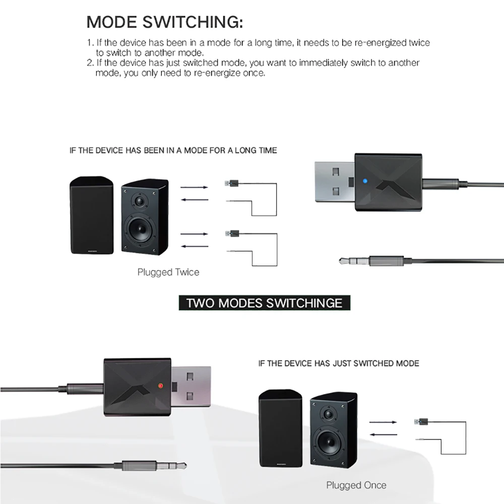 2 в 1 Bluetooth 5 0 аудио приемник и передатчик беспроводной музыкальный адаптер USB