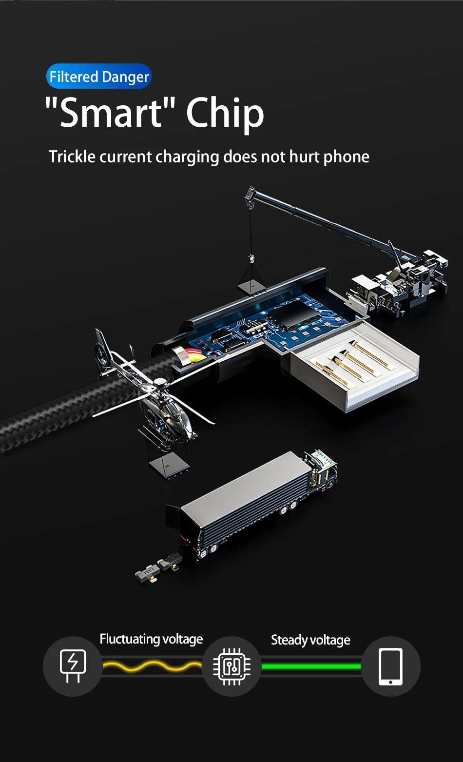 Кабель Biaze usb type-C для huawei P30 samsung S9 S8 Быстрая зарядка кабель type-C для Xiaomi mi9 Redmi note 7 Быстрая зарядка кабель