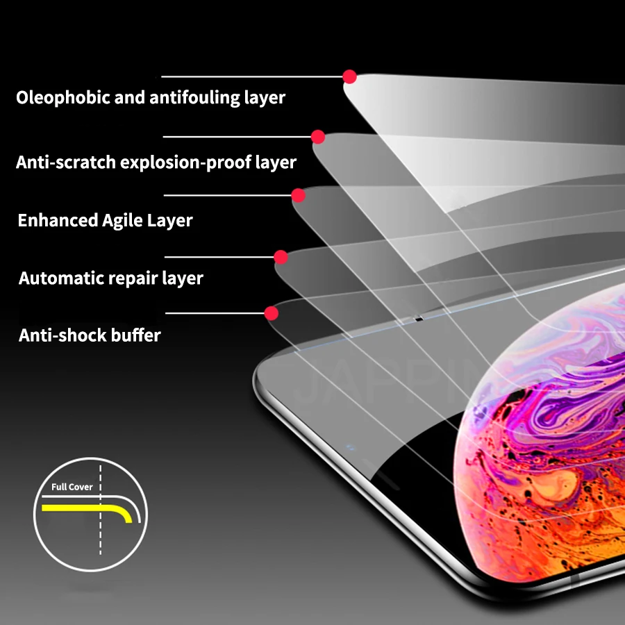 Защитная пленка из ТПУ для iPhone XR XS Max X 8 7 6 6s Plus|Защитные стёкла и плёнки телефонов| |