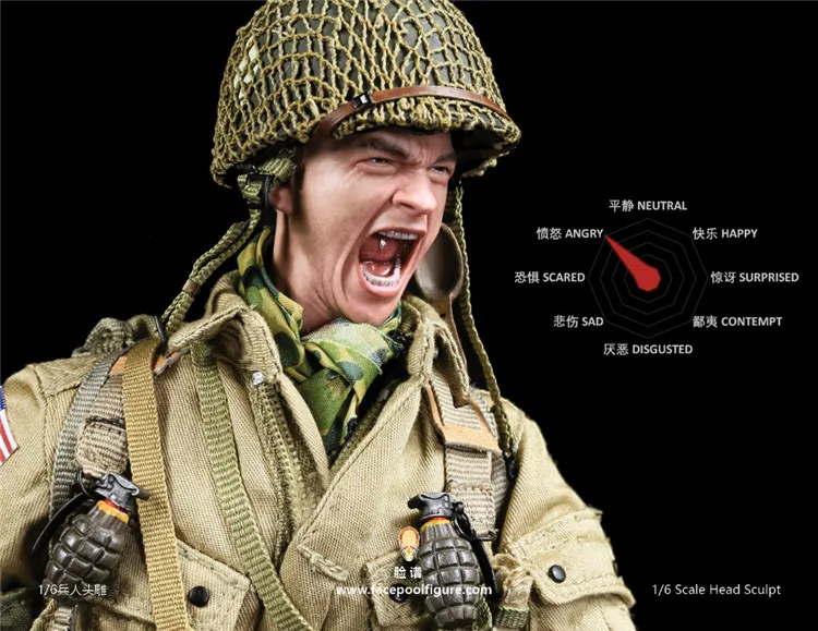 Custom 1/6 масштаб Европейская WWII Shoutting голова лепить выражение мужской солдат резьба