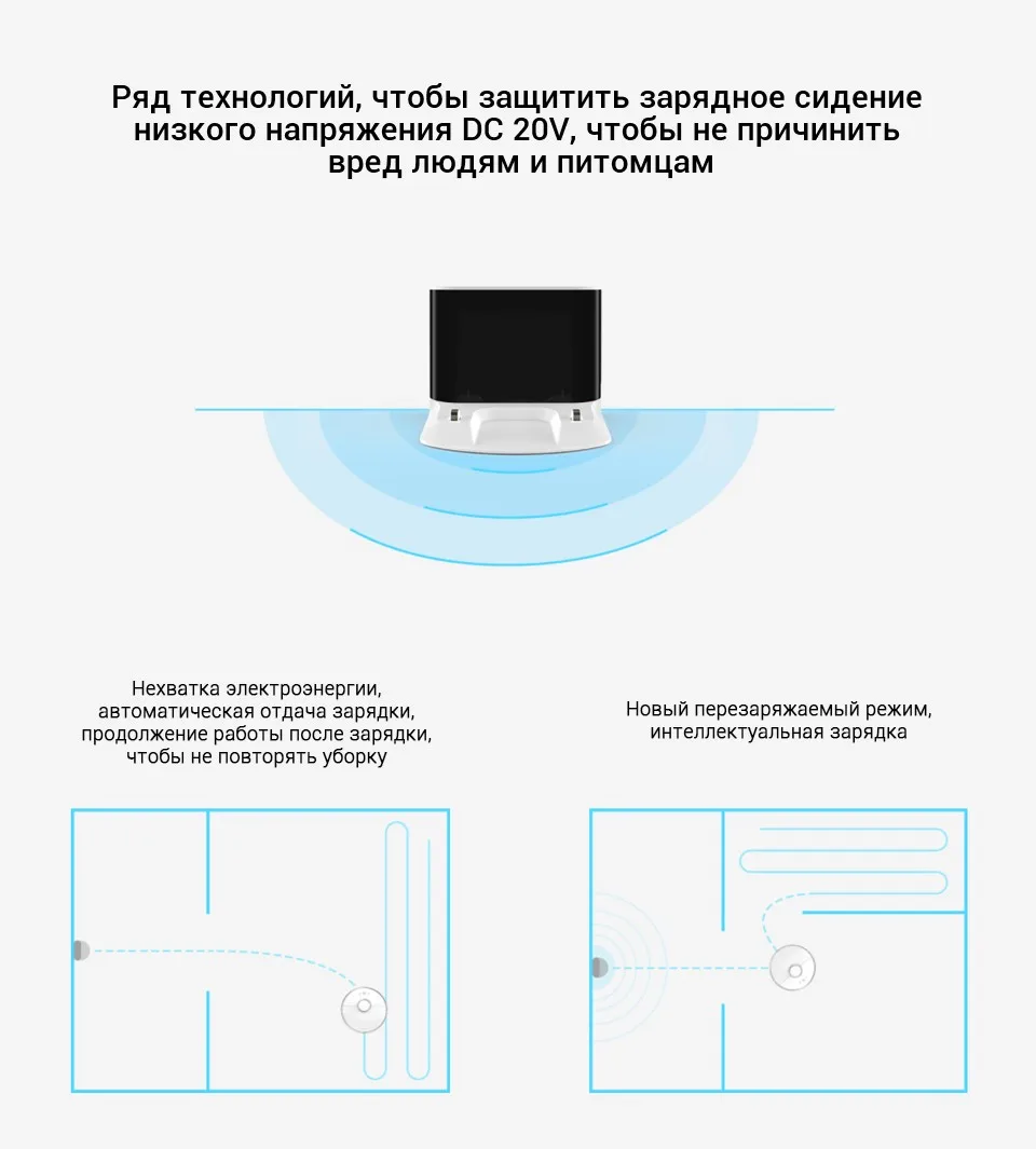 Xiaomi робот пылесос roborock s50 для дома интеллектуальный планируемый маршрут APP контроль автоматического подметания и измельчения