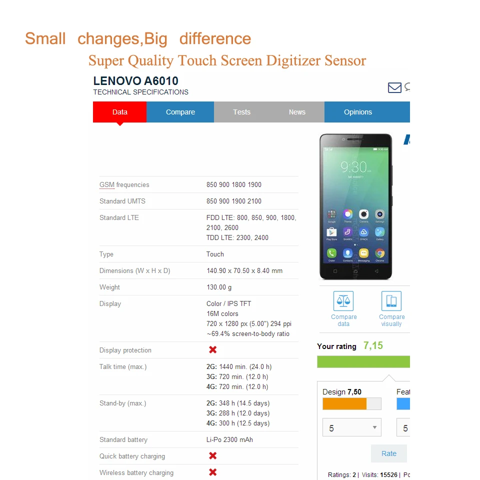 Оригинальный сенсорный экран для Lenovo A6010 A 6010 дигитайзер Сенсорная панель Датчик