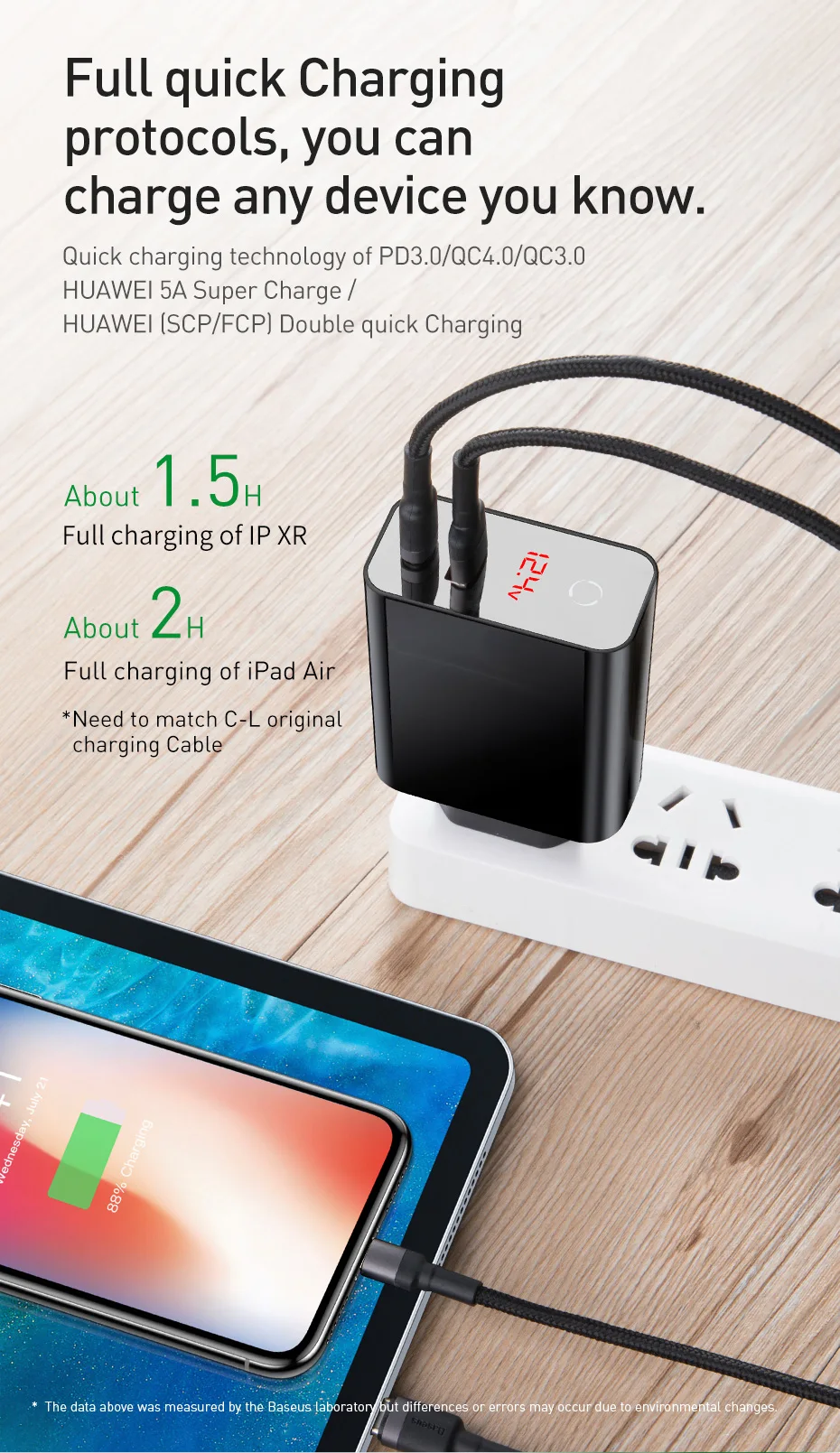 Baseus Quick Charge 4,0 3,0 USB зарядное устройство для iPhone 11 Pro Max samsung Xiaomi huawei SCP QC4.0 PD быстрое настенное зарядное устройство для мобильного телефона