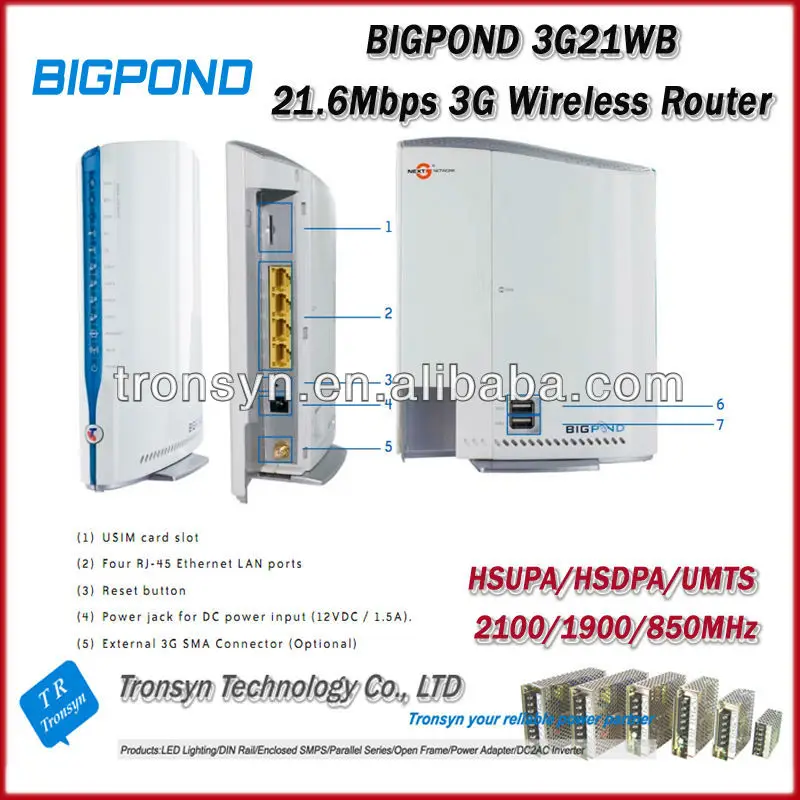 21, 6 / BigPond 3G21WB 3G     sim-  Ethernet RJ45