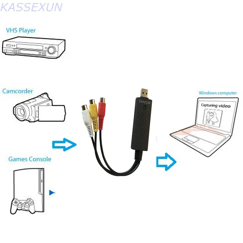 Карта видеосъемки vhs usb2.0 UVC преобразование аналогового видео в цифровой с помощью