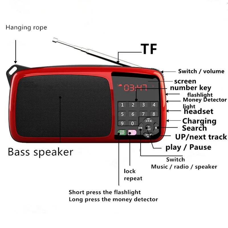 Полный диапазон радио цифровой демодулятор FM/AM стерео с картой MP3 музыкальный