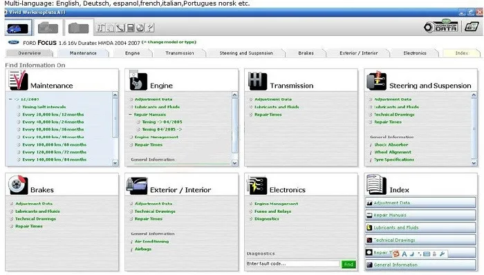 Горячая Авто мотив Vivid Workshop data truck Ремонт программного обеспечения до 2010 DATA 10 2