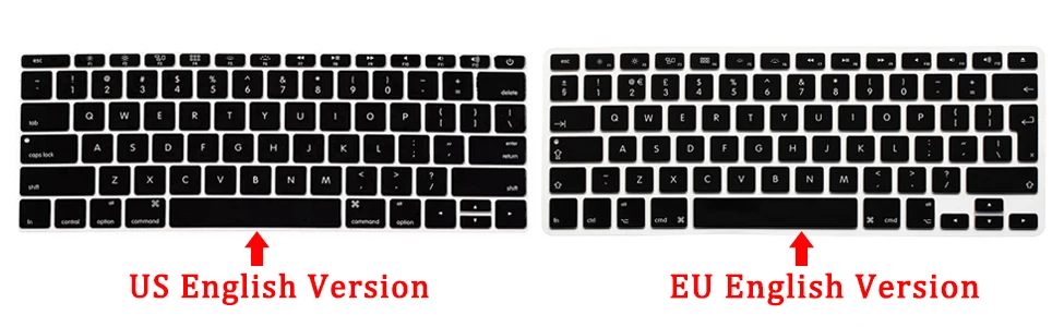 Redlai силиконовый мягкий ТПУ Клавиатура чехол для Apple MacBook новейший Air 13 A1932 Английский алфавит клавиатура кожа протектор