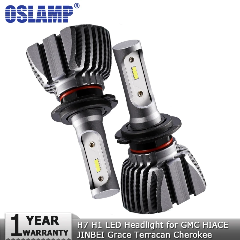 Oslamp H7 H1 автомобиля Светодиодный лампа фары Hi lo Луч 72 Вт 8000lm 12 В 24 авто светодиодный