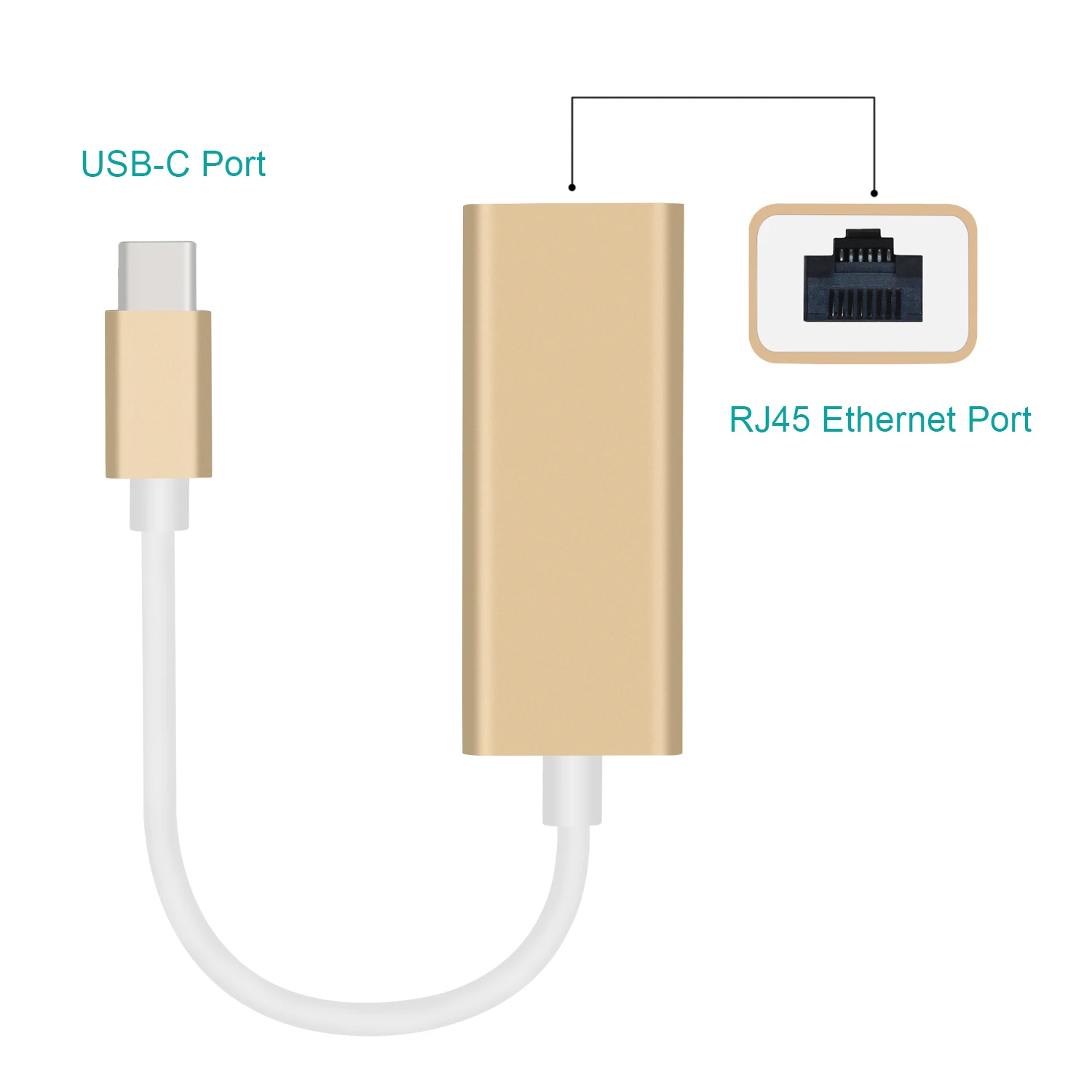 GOOJODOQ USB C адаптера Ethernet 10/100 Мбит/с Тип C RJ45 сетевой адаптер USB-C Тип-C сетевая карта USB Ethernet для MacBook RTS8152