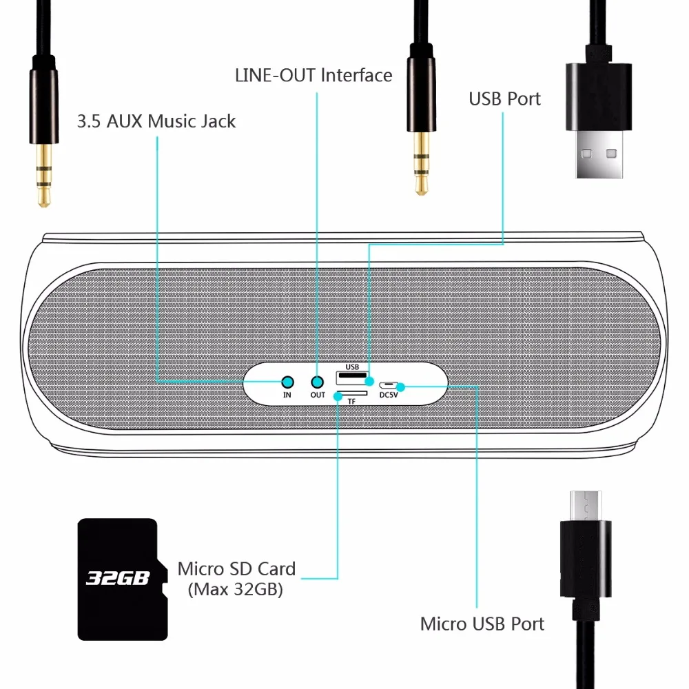 HOPESTAR H19 USB беспроводной Bluetooth портативный динамик водонепроницаемый