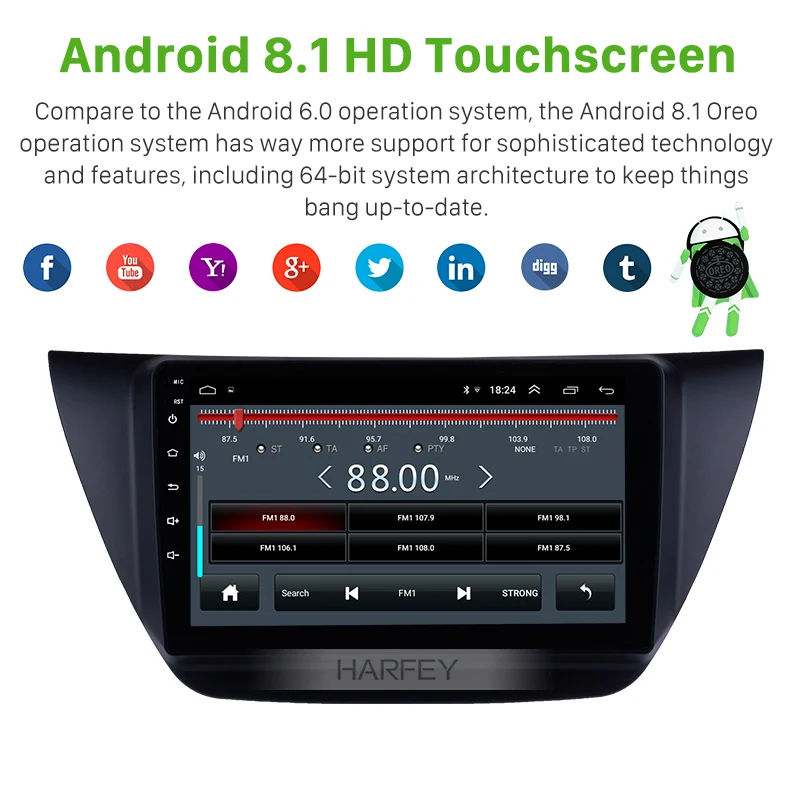 Harfey Android 8 1 9 дюймов 2Din автомобильное радио Авто Стерео GPS Navi головное устройство