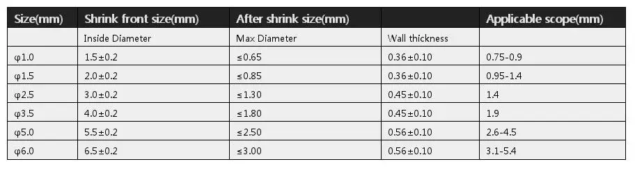 42 шт./лот 6 размеров Соотношение 2:1 красный черный Полиолефиновый h тип