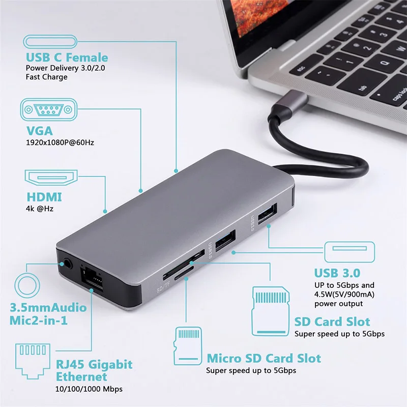 9 в 1 type C концентратор адаптер USB к HDMI 2 USB3.0 Micro SD/TF кардридер с PD XR649| |