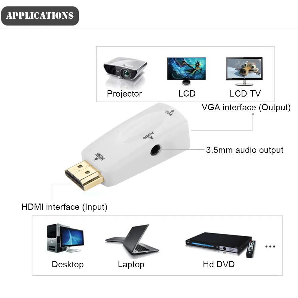 Robotsky 1080P HDMI в VGA адаптер позолоченный AV конвертер с аудио кабелем для Xbox 360 PS3 PS4 HDTV проектор