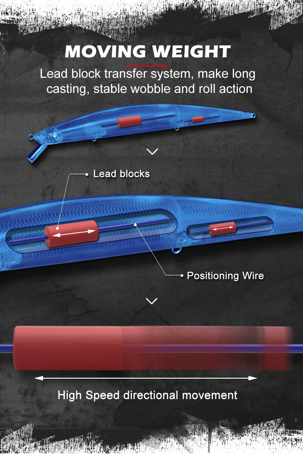 Hunthouse Tide Slim Minnow flyer175 плавающая жесткая приманка для рыбалки Морская рыбалка 175 мм 25 г 3D глаза ABS пластик для морской щуки