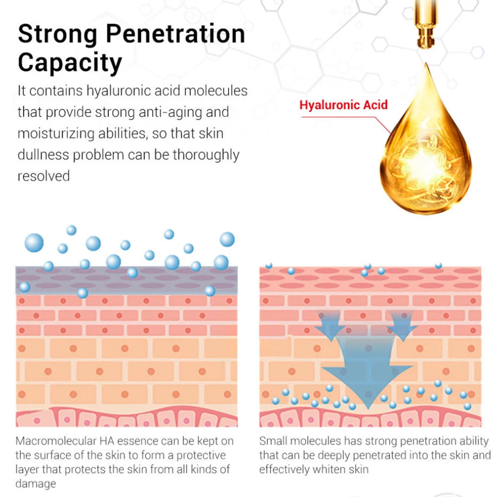 Сыворотка с гиалуроновой кислотой розовая Питательная отбеливающая 24 К золото