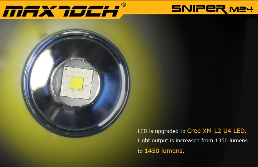MAXTOCH Снайпер M24 обновленный U4 светодиодный 270 г 1100 м дальность луча 1450lm Dedomed U4 светодиодный охотничий фонарь для длительной стрельбы