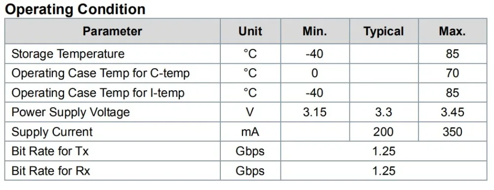 EPON ONU, 20 км, Tx1310/Rx1490, 1,25 GGbps/1,25 Gbps, SFP BiDi, SC/UPC, коммерческая температура