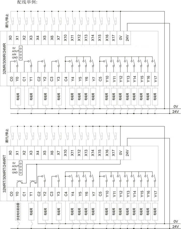 PLC доска FX1N 32MR 32MRT 30MR 30MRT 24MR 24MRT plc программируемый логический контроллер