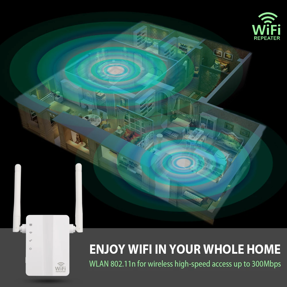 300 Мбит/с мини беспроводной N маршрутизатор Wifi повторитель Wi-Fi диапазон расширитель маршрутизатор 2,4 ГГц 802.11n/g/b усилитель сигнала с режимами AP