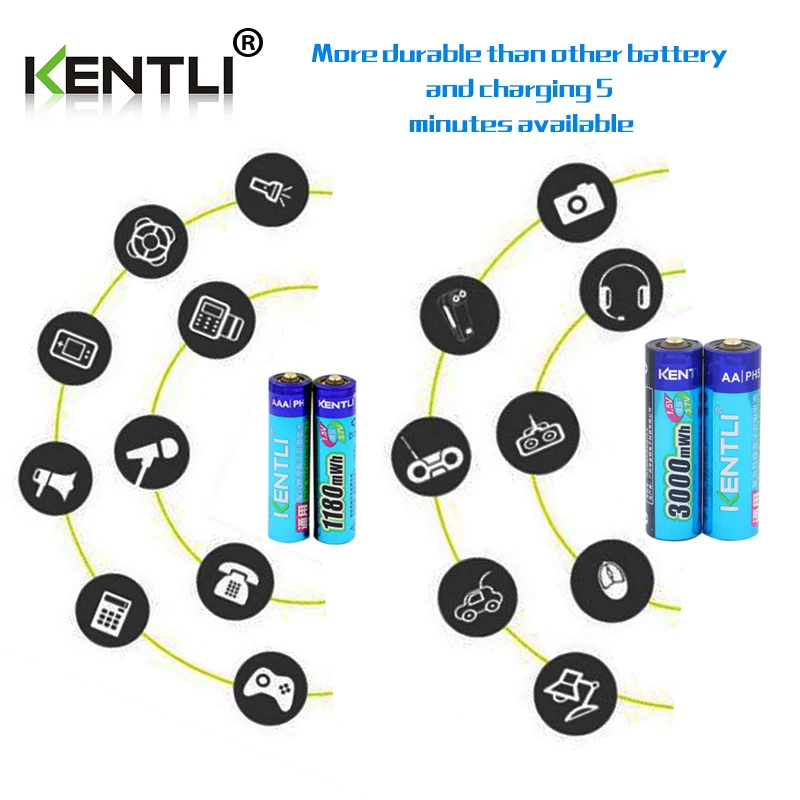 KENTLI 8pcs 1.5v aa aaa batteries Rechargeable Li-ion Li-polymer Lithium battery + 4 slots AA AAA lithium li-ion Smart Charger