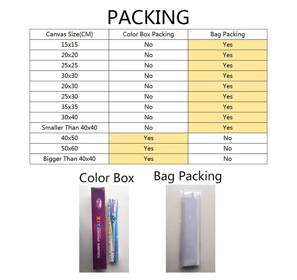 DIY алмазов картина вышивки крестом Львиная семья смолы рукоделие домашнего