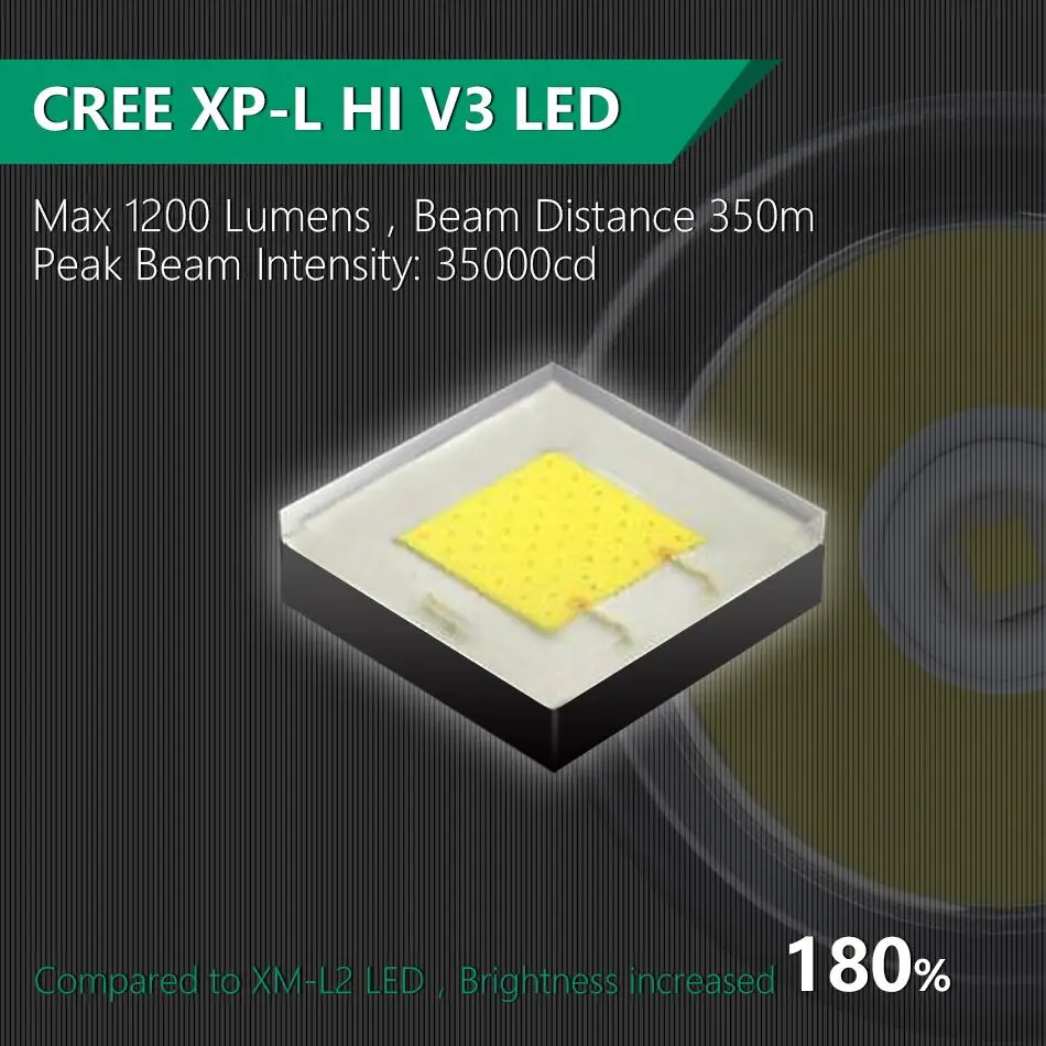 Chenglnn тактический фонарь мощный самообороны 1200LM Cree светодиодный свет 6 режимов SOS