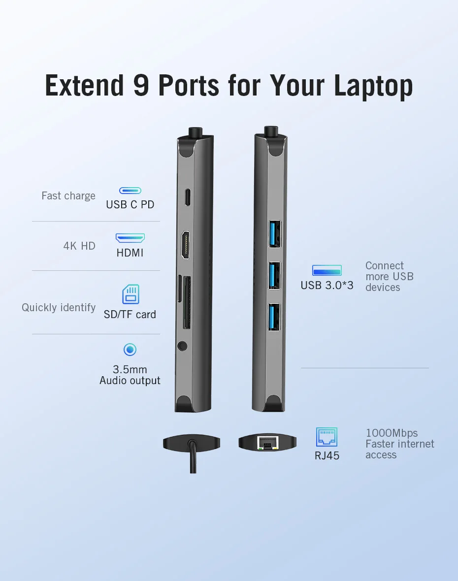 Vention Thunderbolt 3 док-станция usb-хаб type C к HDMI USB3.0 RJ45 адаптер для MacBook samsung Dex S8/S9 huawei P30 Pro usb c адаптер