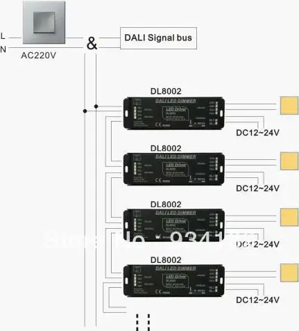Бесплатная доставка с цифровым адресным интерфейсом пульт дистанционного