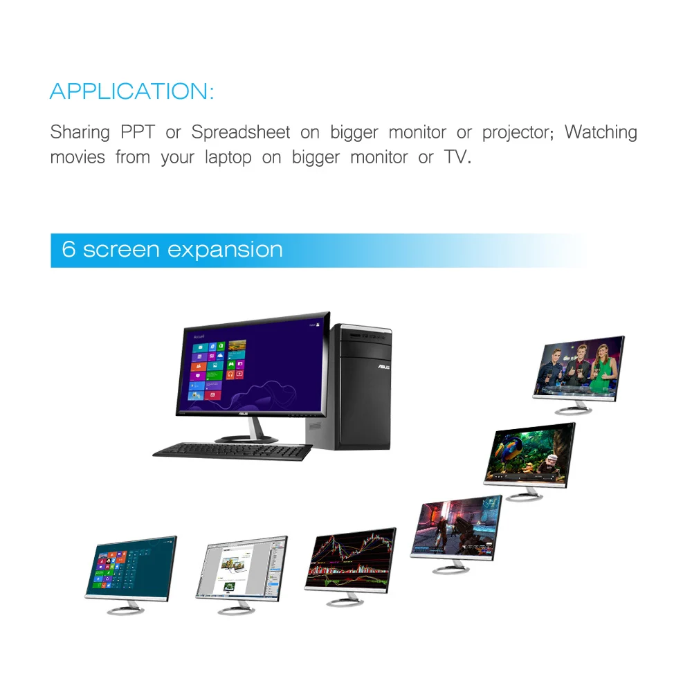 USB3.0 DP Displayport 5 Гбит высокоскоростной USB HD 1080 P Графика внешний адаптер видео карты
