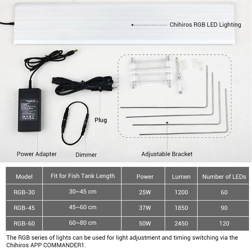 NICREW Chihiros RGB серия светодиодный светильник ing система растение растительный светильник водяное растение для аквариума аквариум многоцветный растительный светильник s