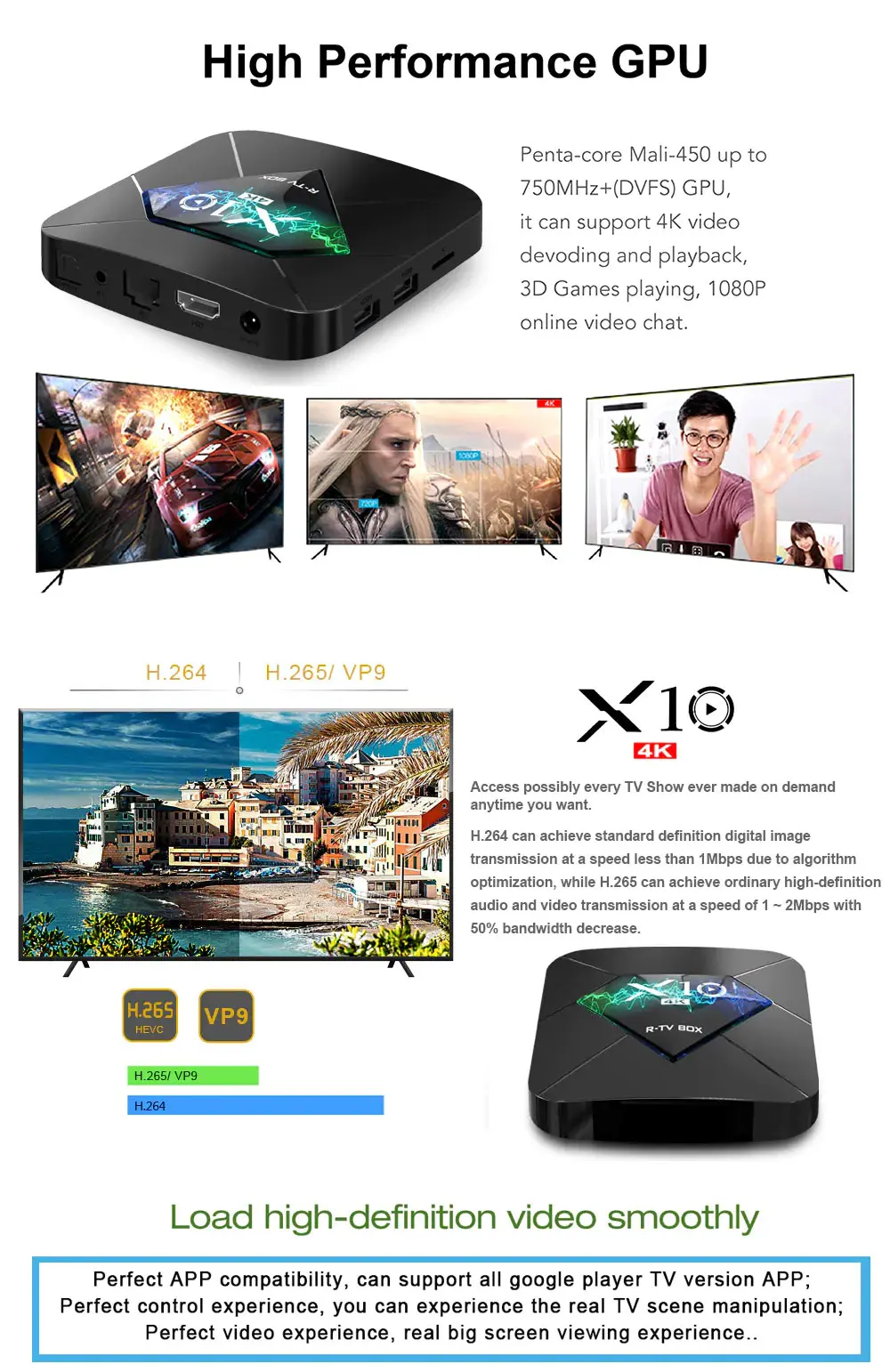 LEORY R-tv Box X10 ТВ приставка S905W 2 Гб 16 Гб 100 м LAN wifi bluetooth 4,0 Android 4K H.265 VP9 телеприставка 2,4G/5,0G wifi