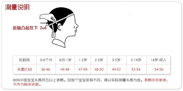 Новые детские теплые зимние шапочки из 2 предметов, детская трикотажная шапка, шарф, комплект для детей, для девочек и мальчиков, Кепка с пятиконечной звездой, шарф, ветрозащитный