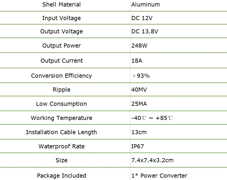 XINWEI DC 12 V повышающий до DC 13,8 V 18A 248 W Конвертер алюминиевые регуляторы напряжения Стабилизаторы Электростатическая сумка для монитора и т. д