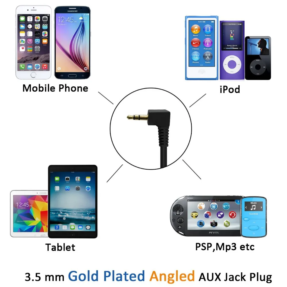 3.5 мм Разъем AUX Кабель Звуковой Адаптер Конвертер для iPod iphone MP3 подходит Ford MFD2 RNS2