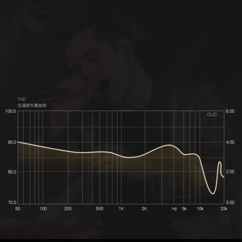 Yersen FEN-2000 гибридные наушники MMCX Hi-Fi, стерео наушники с басами, металлическая гарнитура, DJ монитор, аудио наушники для Xiaomi/iPhone/sony