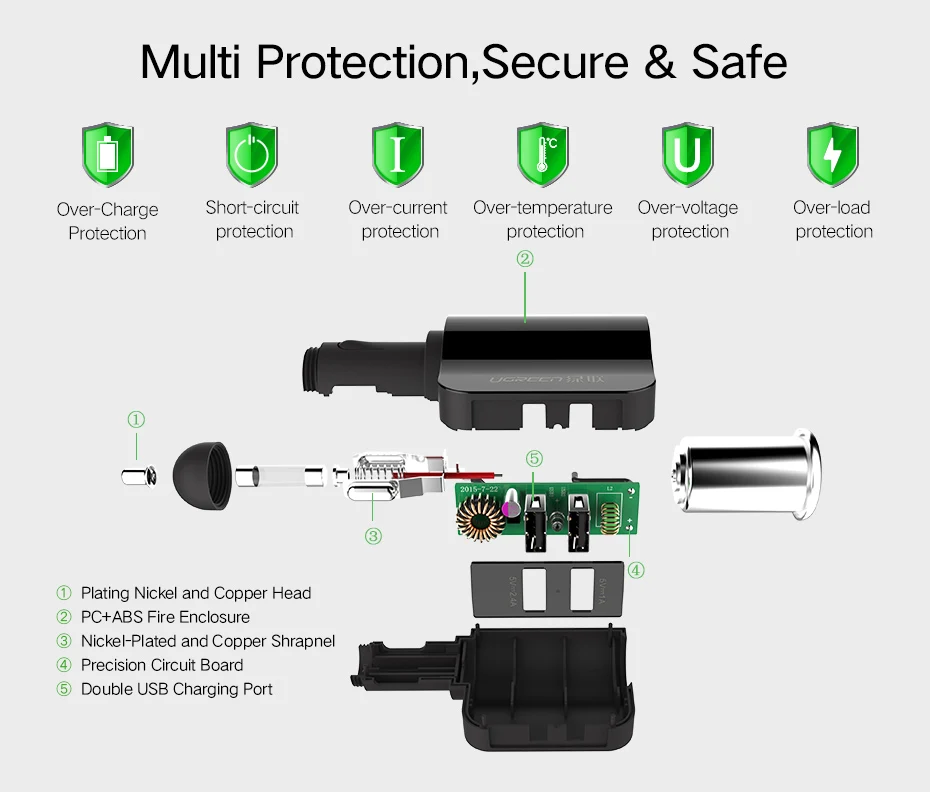 Ugreen расширение автомобильное зарядное устройство для телефона для iPhone X 8 7 6 Plus USB Авто адаптер для iPad Xiaomi Mi6 Mi5 samsung S8 S7 S6 Edge LG G6
