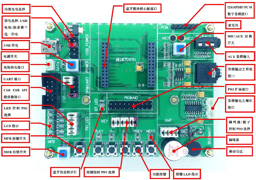 CSR8675 Новая плата содержит USB-SPI-S загрузчик посылка поддержка ADK4.1/сенсорная