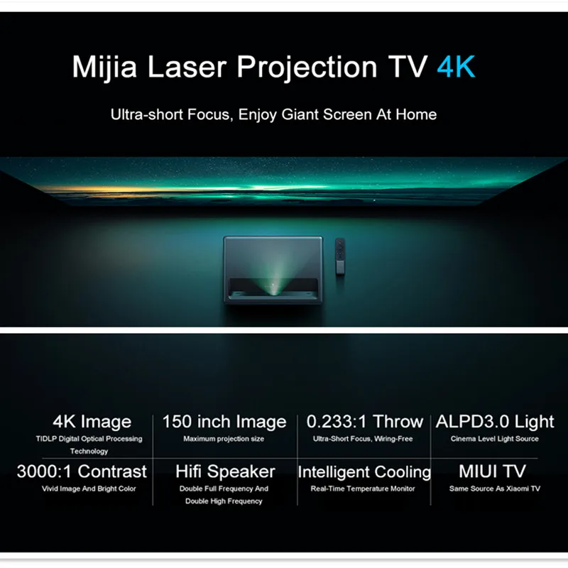 Лазерный проектор Xiaomi Mijia 4K Full HD 1500ANSI Android 6 0 5000 люмен для домашнего кинотеатра ТВ 2