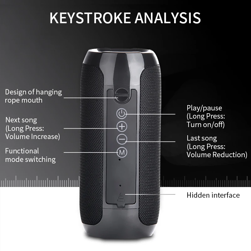 Водонепроницаемая Bluetooth-колонка TG117 портативная беспроводная колонка для улицы - Фото №1