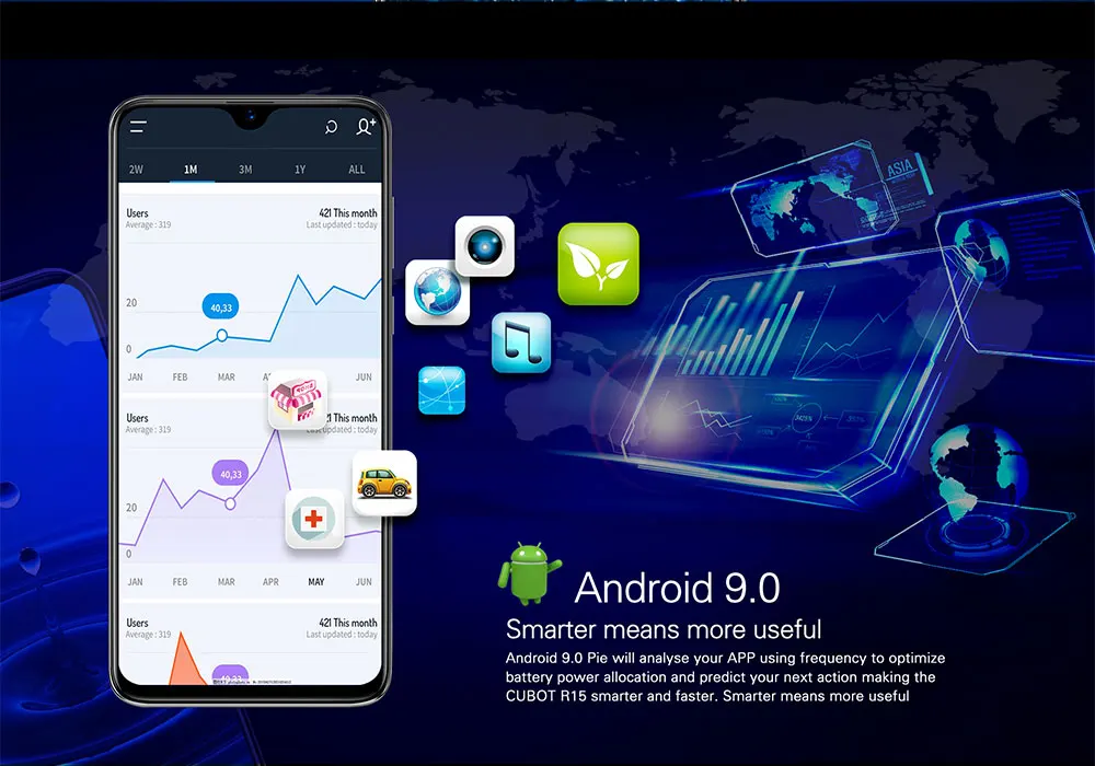 Cubot R15 смартфон 6,26 ''19:9 Капля воды Экран MT6580P 4 ядра Android 9,0 2 ГБ+ 16 Гб пальца ID двойная задняя камера 13MP 3000 мАч