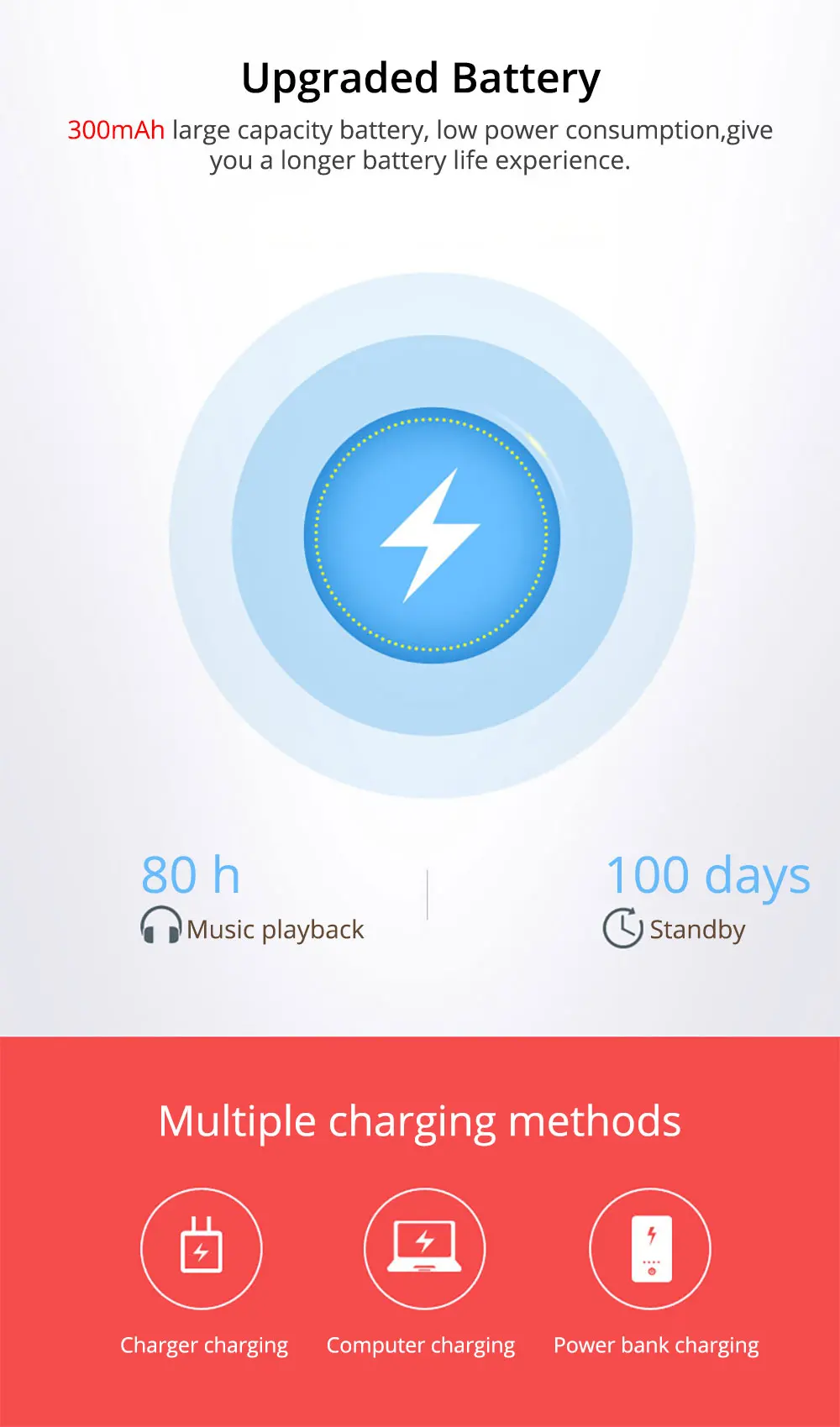 Сенсорный экран MP3 плеер Bluetooth Hifi Walkman Музыка Hi Fi Mp 3 Flac плеер Hi-Fi аудио проигрыватели без потерь часы TF NONTAUS