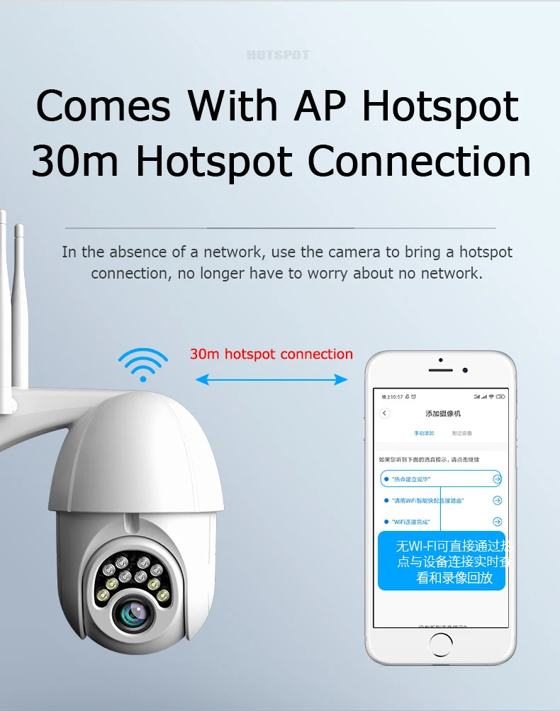 1080P PTZ IP камера Wifi Открытый скоростной купол Беспроводной Wi-Fi камера безопасности Pan Tilt 4X цифровой зум сеть видеонаблюдения