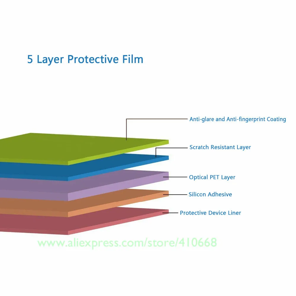 Кристально чистая Защитная пленка для экрана Apple новый MacBook Air 13 дюймов 2018 выпуск