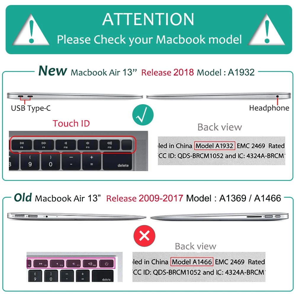 Redlai силиконовый мягкий чехол для клавиатуры 2018 Новый Macbook Air 13 Модель A1932 Retina и Touch