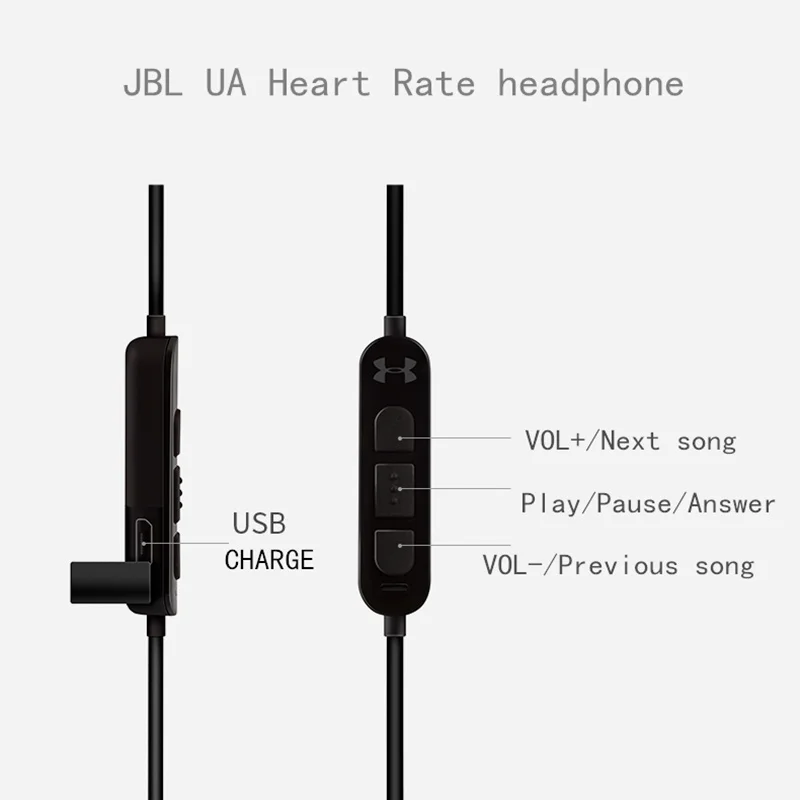JBL мкА сердечного ритма Bluetooth гарнитура спортивные IPX5 Водонепроницаемый наушники
