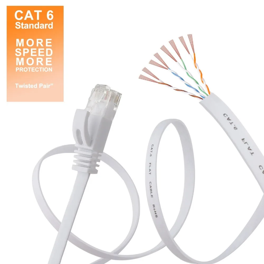 Кабель CAT6 плоский сетевой кабель UTP Ethernet RJ45 черный белый цвет 15 см 3ft1.5ft 1 м 2 3 10 20 30 | - Фото №1